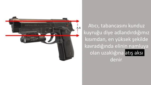 Görsel 28, sayfa 56